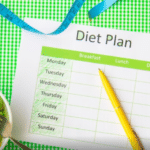 7-day Protein Diet plan for Weight Loss
