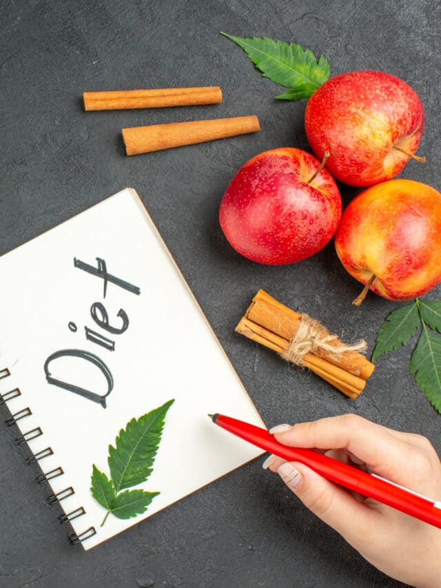 7-day Protein Diet plan for Weight Loss